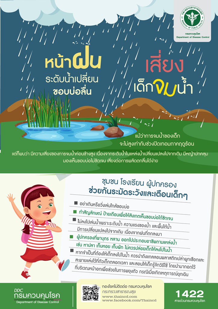 กรมควบคุมโรค เตือนให้ระวังเด็กจมน้ำช่วงหน้าฝน เหตุจากระดับน้ำ ...