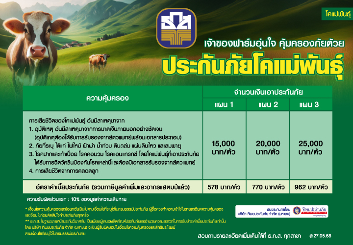 “SSO Plus” เพิ่มความสะดวกให้นายจ้าง – ผู้ประกันตน อัปเดตต่อเนื่อง ...